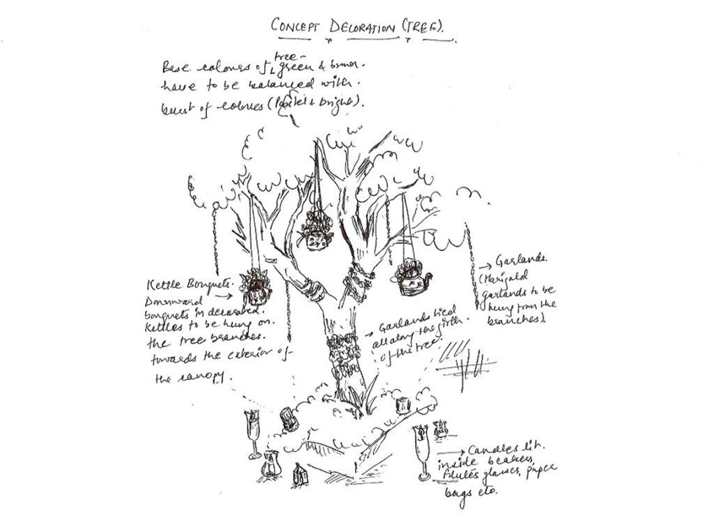 ideate_0001_ideate_0003_WhatsApp Image 2020-04-30 at 2.21.42 PM